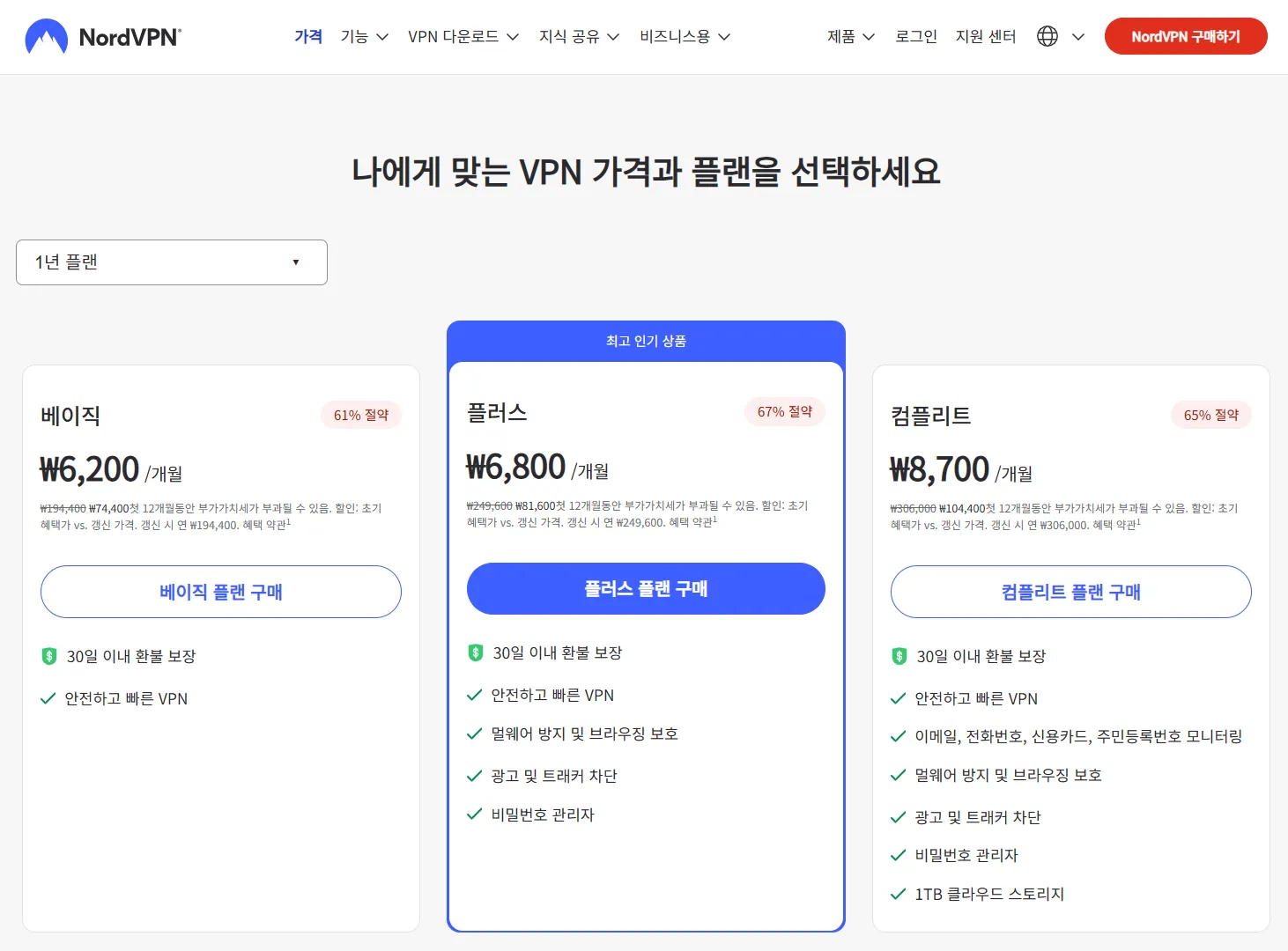 노드VPN 할인